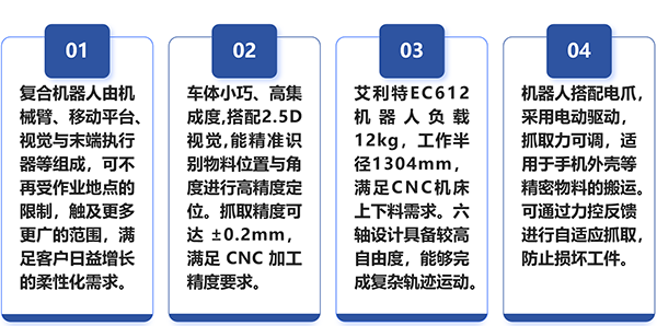 AG庄闲复合移动机器人